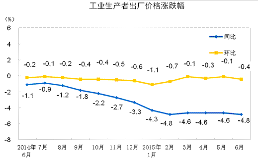 3499拉斯维加斯(官方认证)网站-Made in PRC