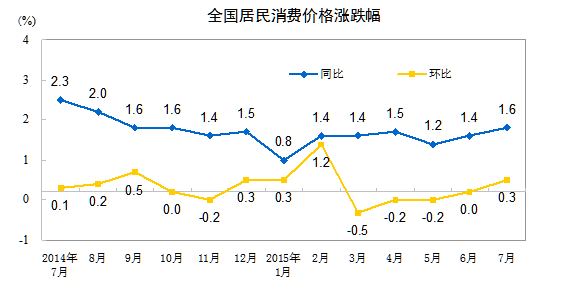 3499拉斯维加斯(官方认证)网站-Made in PRC