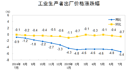 3499拉斯维加斯(官方认证)网站-Made in PRC