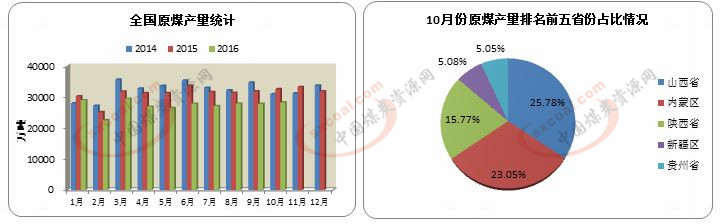 3499拉斯维加斯(官方认证)网站-Made in PRC