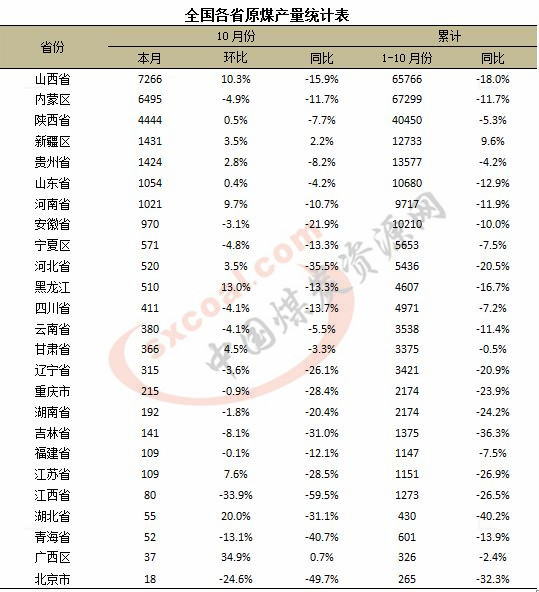 3499拉斯维加斯(官方认证)网站-Made in PRC