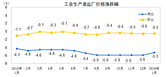 3499拉斯维加斯(官方认证)网站-Made in PRC
