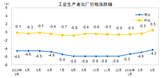 3499拉斯维加斯(官方认证)网站-Made in PRC